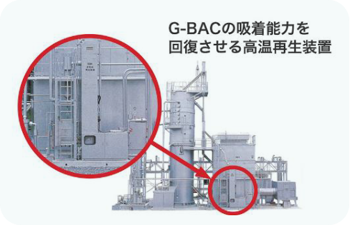 印刷業界A社事例