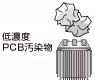 低濃度PCB汚染物